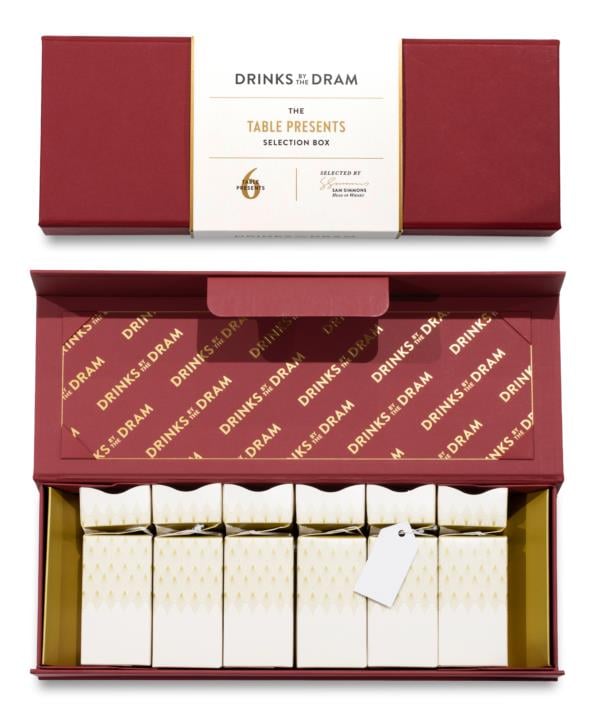 The Rum Table Presents Set Rum Tasting set The Rum Table Presents Set Rum Tasting set